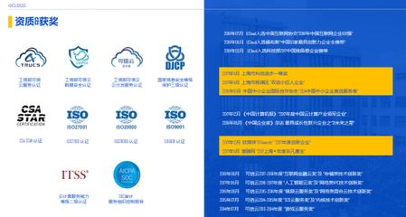 優刻得(UCloud)入選河南“企業上云”服務商，為數字化轉型提供堅實信息處理與存儲支撐