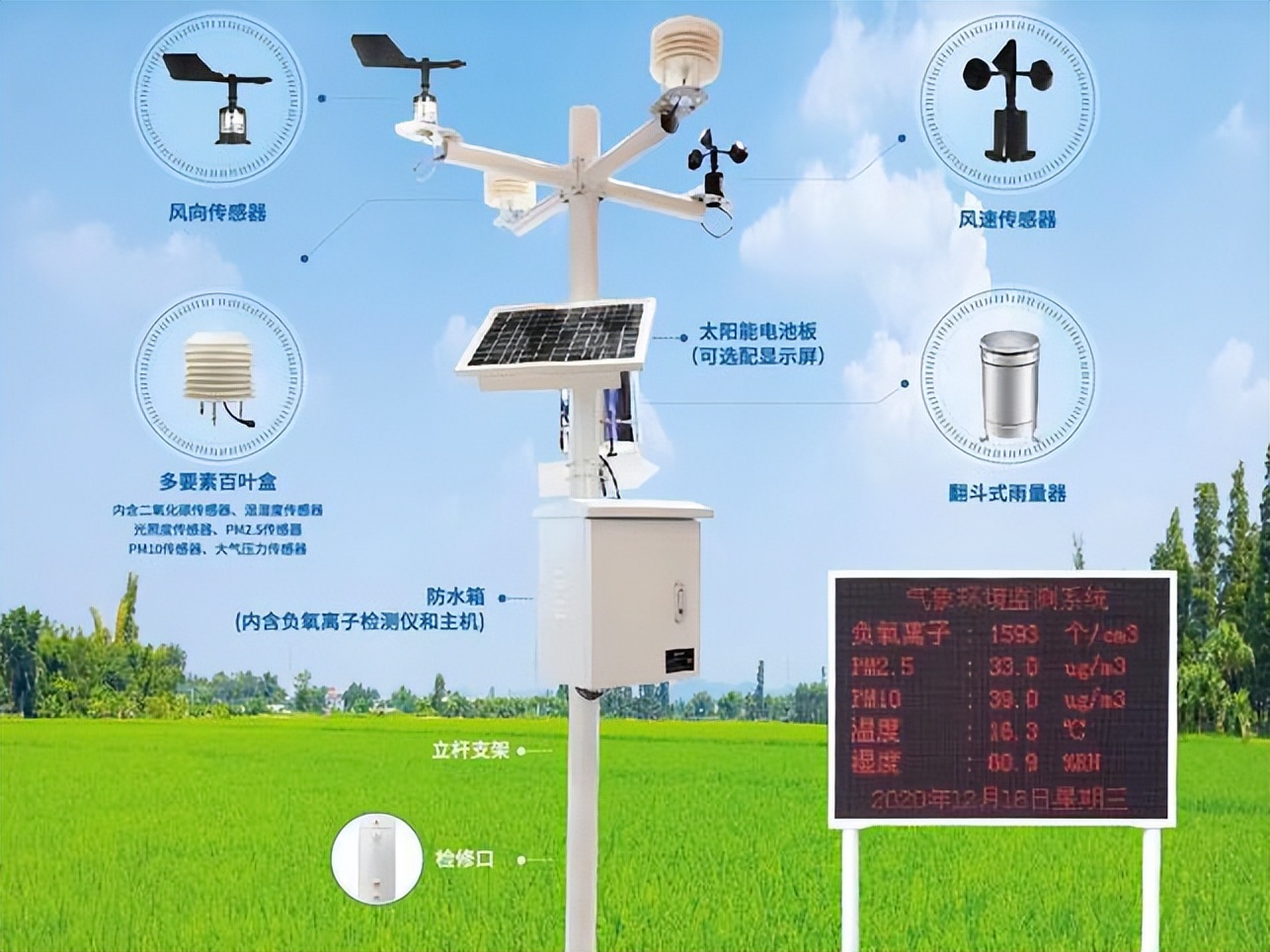智慧農業 物聯網技術引領的農業新革命與信息處理存儲支持服務